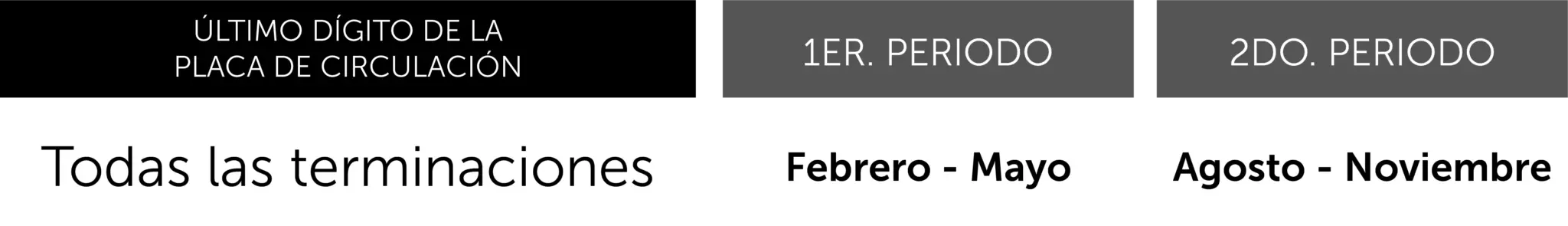 CALENDARIO DE VERIFICACION VEHICULAR SERVICIO PUBLICO SITIO WEB VERIFIQRO