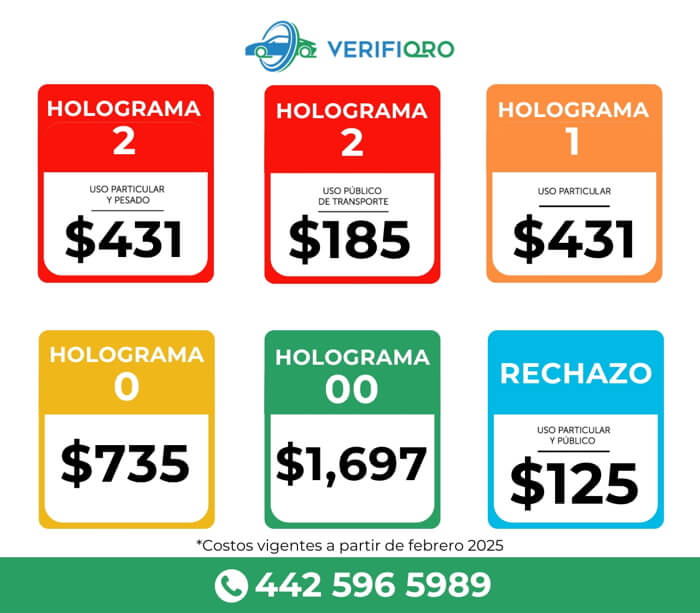 precios verifiqro 2